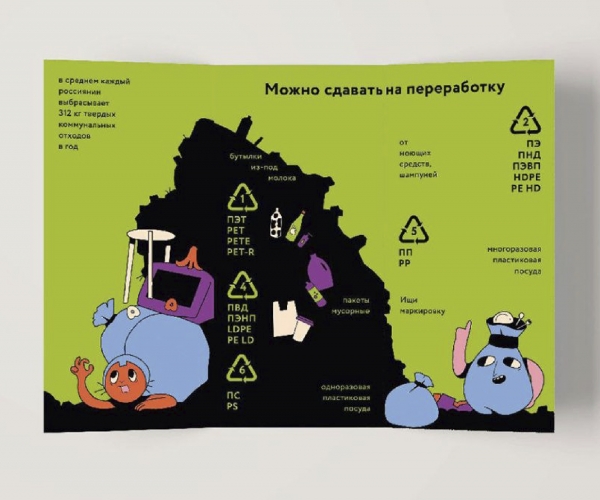 Горохова Люсия разработала визуальный комплекс для просветительского проекта «Туда‑сюда»